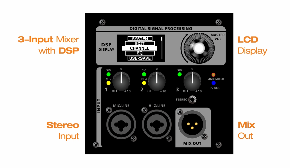 ALTAVOZ ACTIVO TOPP PRO, 1X15, 2000 WATTS RMS, CLASE D, 129dB SPL MAX, DSP (copia)
