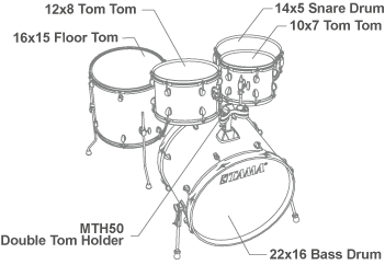 BATERIA ACUSTICA TAMA, SERIE RHYTHM MATE, 5PCS, HAIRLINE BLUE (HLB), ARO CROMADO, INCLUYE PEDESTALES, PLATILLOS Y BANCO