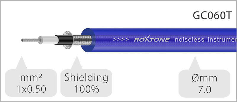 CABLE DE INTRUMENTO ROXTONE, TS 1/4 - TS 1/4, COLOR MORADO, 1 METRO