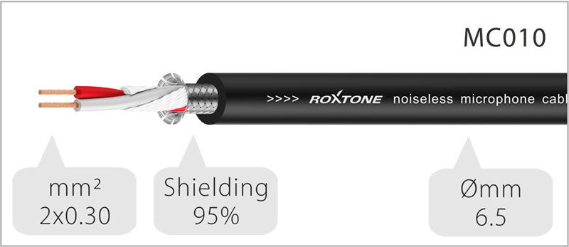 CABLE DE MICROFONO ROXTONE, XLR MACHO - XLR HEMBRA, COLOR CAFE, 6 METROS