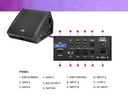 ALTAVOZ ACTIVO SOUNDKING, COAXIAL, (MONITOR DE PISO 1X15"), CLASE D, 129 dB/SPL MAX, DSP, EQ,LIMIT, DELAY,