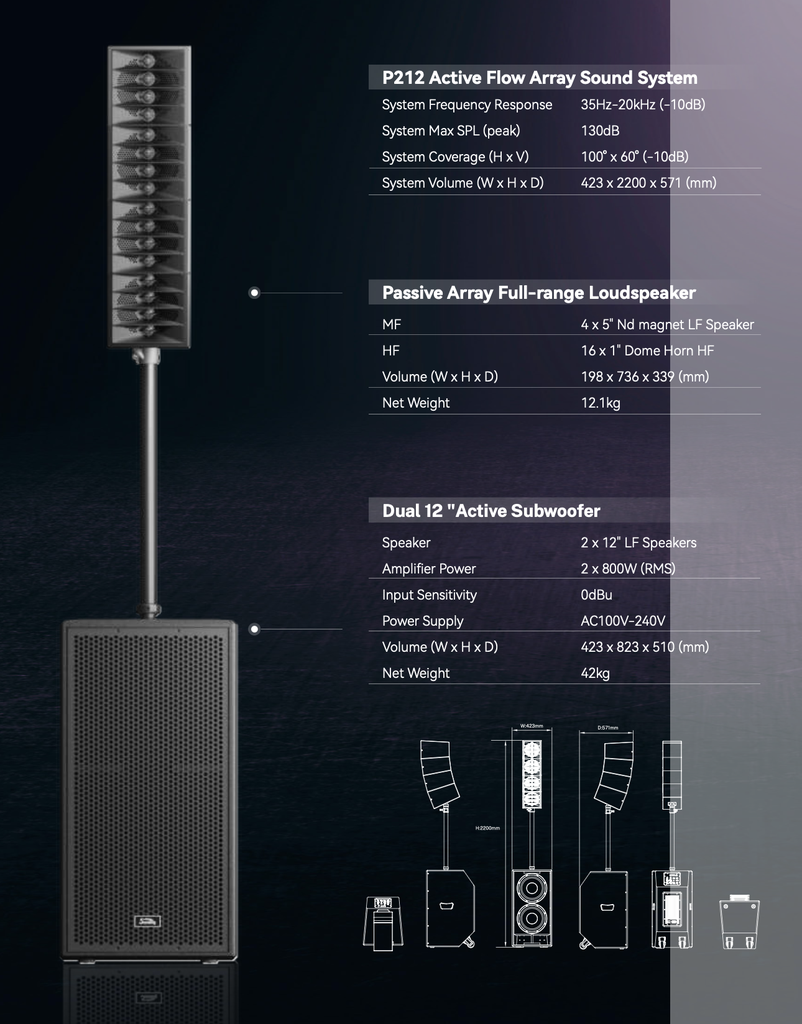 ALTAVOZ ACTIVO SOUNDKING, COLUMNA PORTATIL, (16X1", 4X5" NEO, 2X12"), 1800W RMS, CLASE D, 130 dB/SPL MAX, MEZCLADORA INCORPORADO DE 4 ENTRADAS
