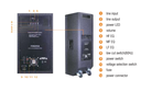 ALTAVOZ ACTIVO SOUNDKING, TIPO COLUMNA, 2 VIAS, (2X15"), 132 dB/SPL MAX, 1700 WATTS