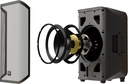 ALTAVOZ ACTIVO SOUNDKING, COAXIAL BI-DIRECCIONAL, (1X15") CLASE D, 129 dB/SPL MAX, DSP AVANZADO (COMPRESOR, EQ, BT, DELAY)
