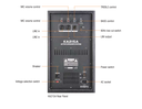 ALTAVOZ ACTIVO SOUNDKING, TIPO COLUMNA, 2 VIAS, (2X15"), 129 dB/SPL MAX, 1000 WATTS MAX
