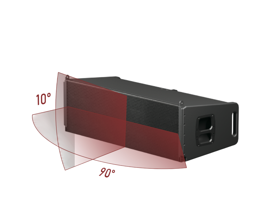 ALTAVOZ ACTIVO SOUNDKING, SISTEMA AEREO (LINE ARRAY), (2X12", 2X6.5", 3X3") 142 dB/SPL MAX, 3600W WATTS RMS