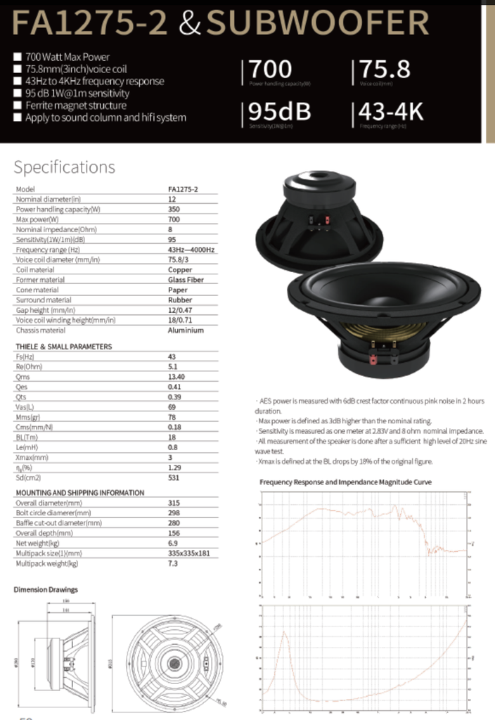 ALTAVOZ PASIVO SOUNDKING, (BOCINA SIN CAJA) DE 12", 700 WATTS MAX, 8 OHM, 60Hz - 4kHz, 98 dB, FERRITA (copia)