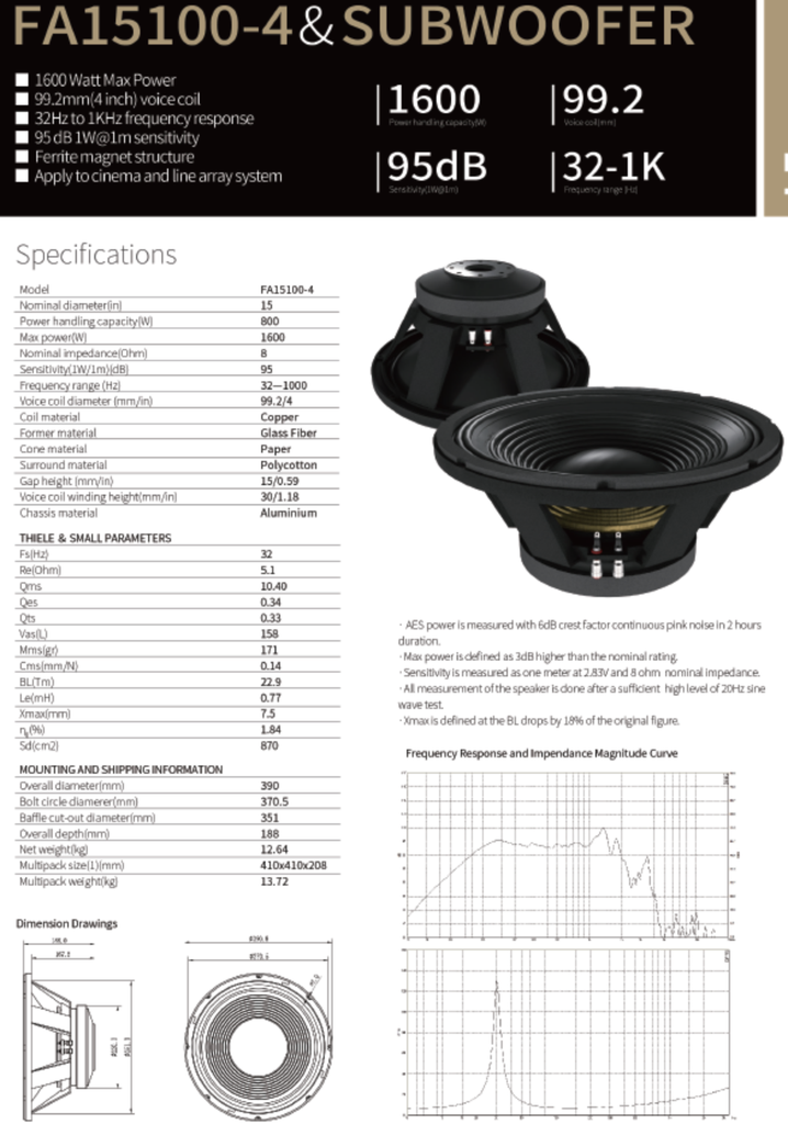 ALTAVOZ PASIVO SOUNDKING, (BOCINA SIN CAJA) DE 15", 800 WATTS MAX, 8 OHM, 42Hz - 3kHz, 99dB, FERRITA (copia)