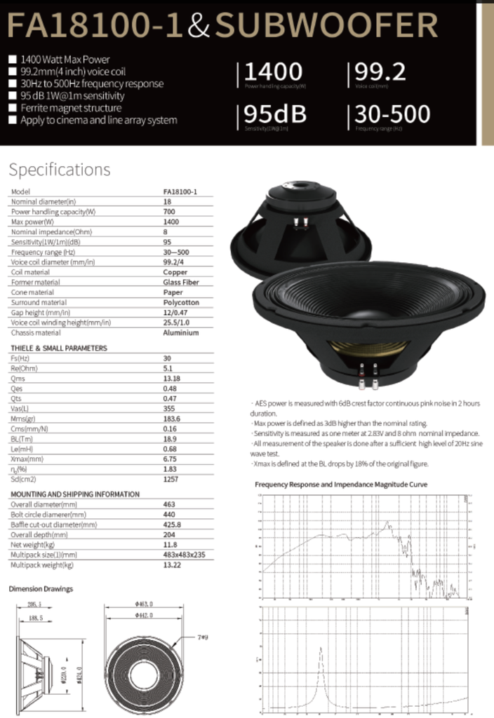 ALTAVOZ PASIVO SOUNDKING, (BOCINA SIN CAJA) DE 15", 1600 WATTS MAX, 8 OHM, 32Hz - 1kHz, 95, FERRITA (copia)