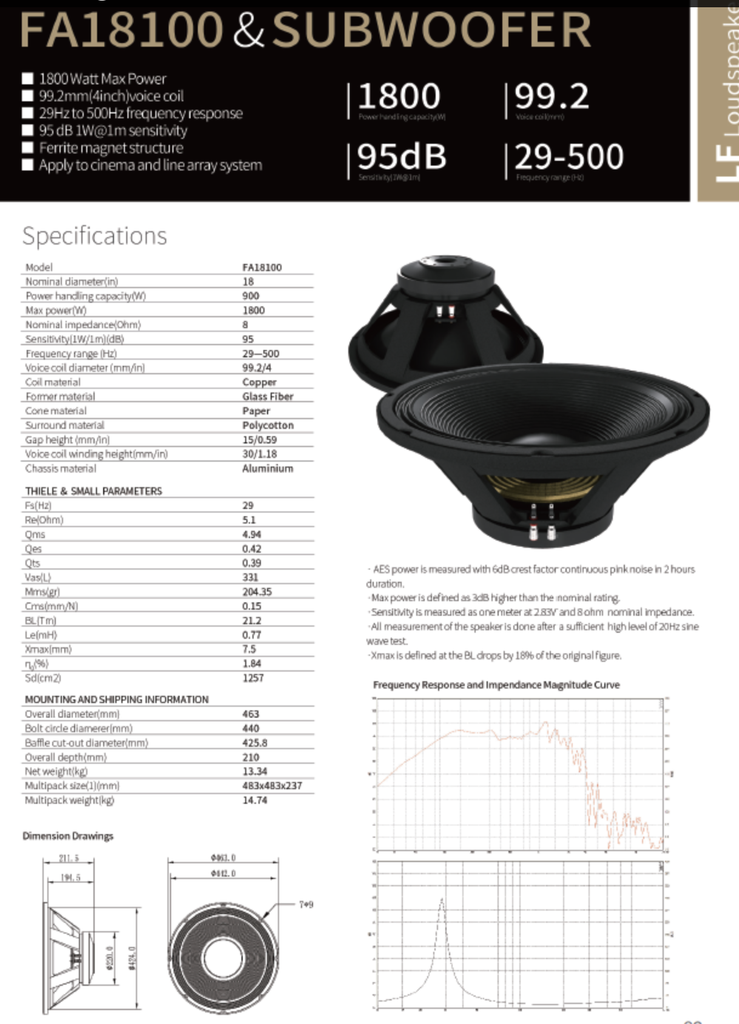 ALTAVOZ PASIVO SOUNDKING, (BOCINA SIN CAJA) DE 18", 1800 WATTS MAX, 8 OHM, 29Hz - 500kHz, 95, FERRITA