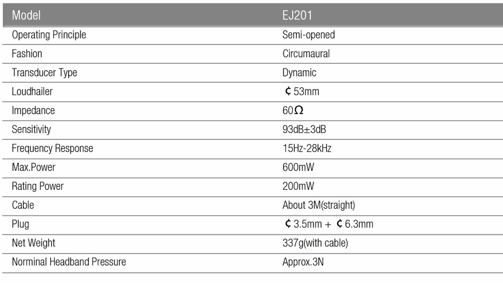 AUDIFONOS SOUNDKING, SEMI-CERRADOS, ALTA DEFINICION, DINAMICOS, 15Hz - 28kHz