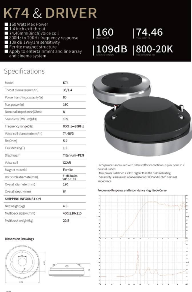 DRIVER SOUNDKING, 160 WATTS, 8 OHM, 800 kHz - 20kHz, 109 dB, FERRITA, SIN ROSCA