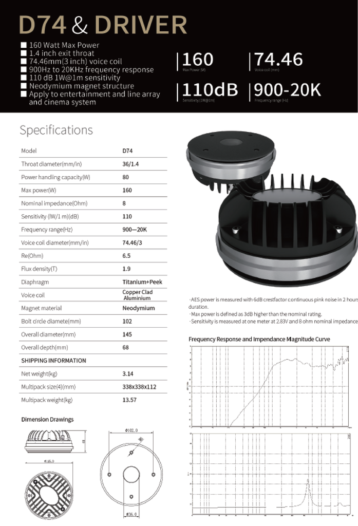 DRIVER SOUNDKING, 160 WATTS, 8 OHM, 900 kHz - 20kHz, 110 dB, NEODIMIO, SIN ROSCA (copia)