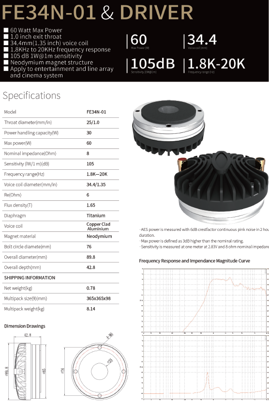 DRIVER SOUNDKING, 60 WATTS, 8 OHM, 1.8 kHz - 20kHz, 105 dB, NEODIMIO, SIN ROSCA (copia)