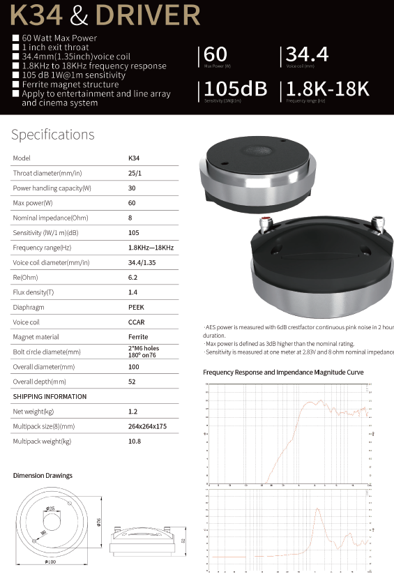 DRIVER SOUNDKING, 80 WATTS, 8 OHM, 1.8 kHz - 18kHz, 107 dB, FERRITA, SIN ROSCA